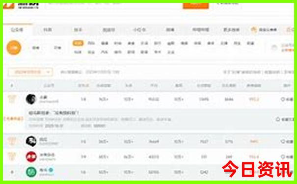 江浙沪七月份适合去哪里玩