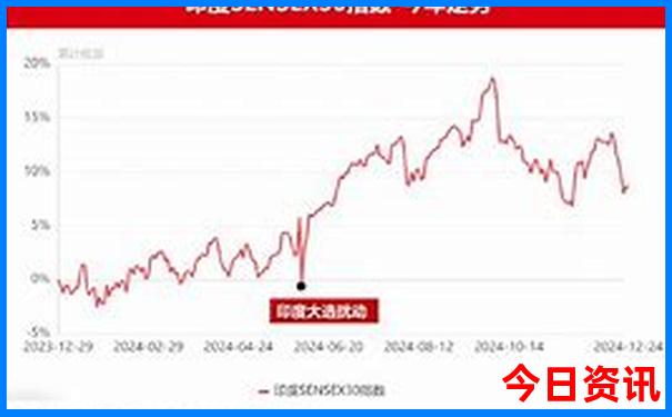 连江一日游免费景点