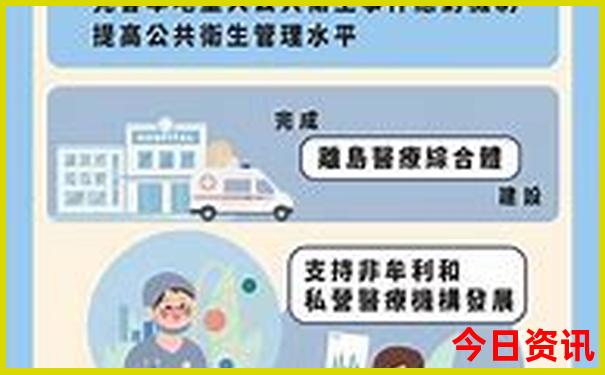 巫山旅游十大必去景点