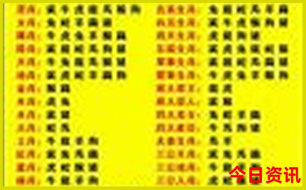 贵阳市区十大免费景点